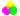 Theme
